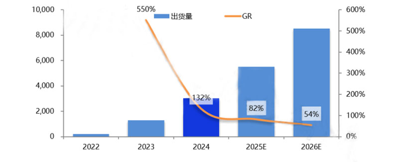山东国瑾智能科技有限公司