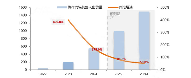 山东国瑾智能科技有限公司